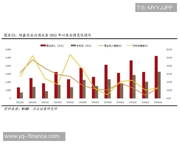 以vs22为核心探讨未来科技发展趋势与应用前景的深度分析 以vs22为核心探讨未来科技发展趋势与应用前景的深度分析